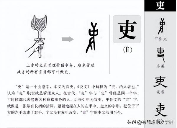 吏治怎么读?不要看错,不是“史”呀!插图1 吏治怎么读?不要看错,不是“史”呀!
