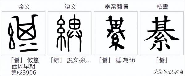 綦怎么读？上面一个“其”下面一个“系”念什么？