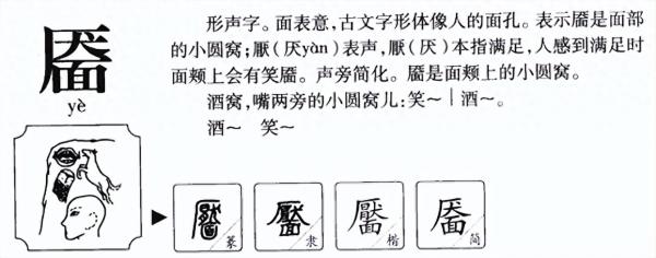 靥怎么读？上面一个“厌”下面一个“面”是什么字？