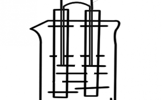 生活中的化学：自然腐蚀——船员不能只有体力
