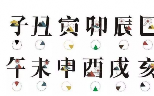 古代时辰对照表：中国古代十二时辰，分别对应现在几点钟？