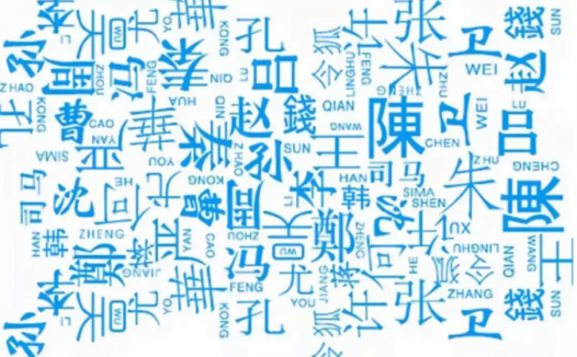 趣味百家姓：中国难认的10个姓氏，你碰到过几个？