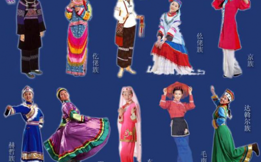 现在我们常说的“衣裳”在古代是两个词，指两种不同的衣服，它们分别指什么？衣裳的意思。