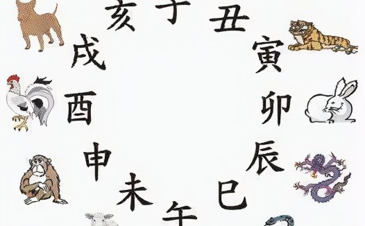 什么是三蛇闹春,十鼠抢粮,十一牛耕田