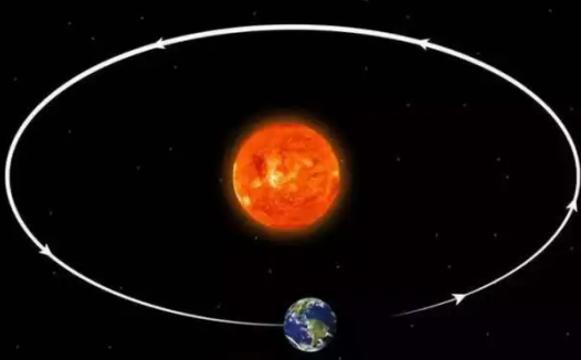 太阳会自转吗?太阳自转的秘密