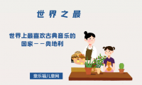 「世界自然地理之最」世界上最喜欢古典音乐的国家——奥地利