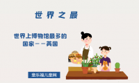 「世界自然地理之最」世界上博物馆最多的国家——英国