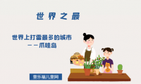 「世界自然地理之最」世界上打雷最多的城市——爪哇岛