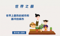 「世界自然地理之最」世界上最热的城市和最冷的城市分别是哪个(2022年最新)