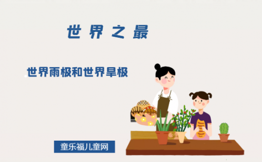 「世界自然地理之最」世界雨极和世界旱极
