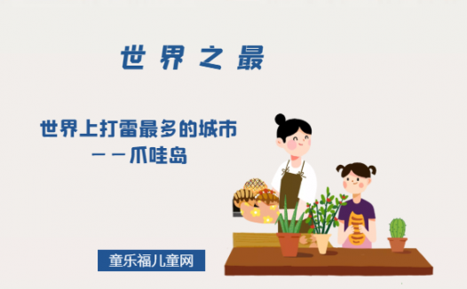 「世界自然地理之最」世界上打雷最多的城市——爪哇岛