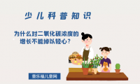 为什么对二氧化碳浓度的增长不能掉以轻心?