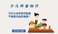 为什么说甲烷可能是气候变化的引爆器?(甲烷释放到大气会有什么危害?)