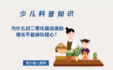 为什么对二氧化碳浓度的增长不能掉以轻心?