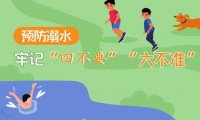 防溺水六不准四不要